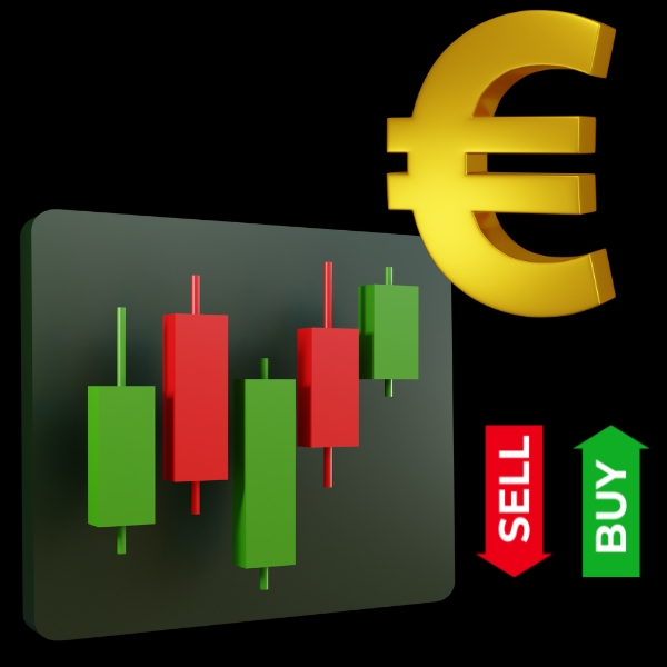 Forex Brokers Types